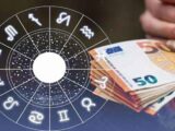 finansijski uspeh