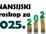 finansijski horoskop za 2025.