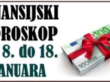 finansijski horoskop