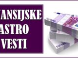 finansijske astro vesti